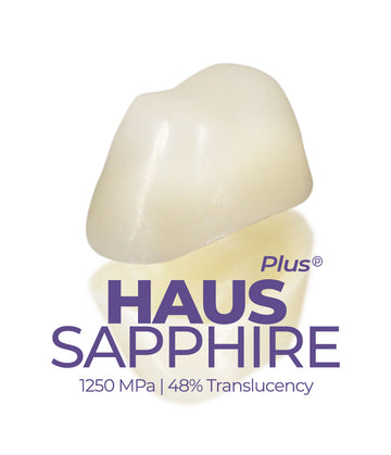 Haus Sapphire plus Coping