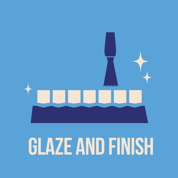 Glaze & Finish