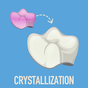Crystallization or Green State